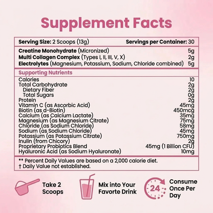 Creatine Hydratation for Women