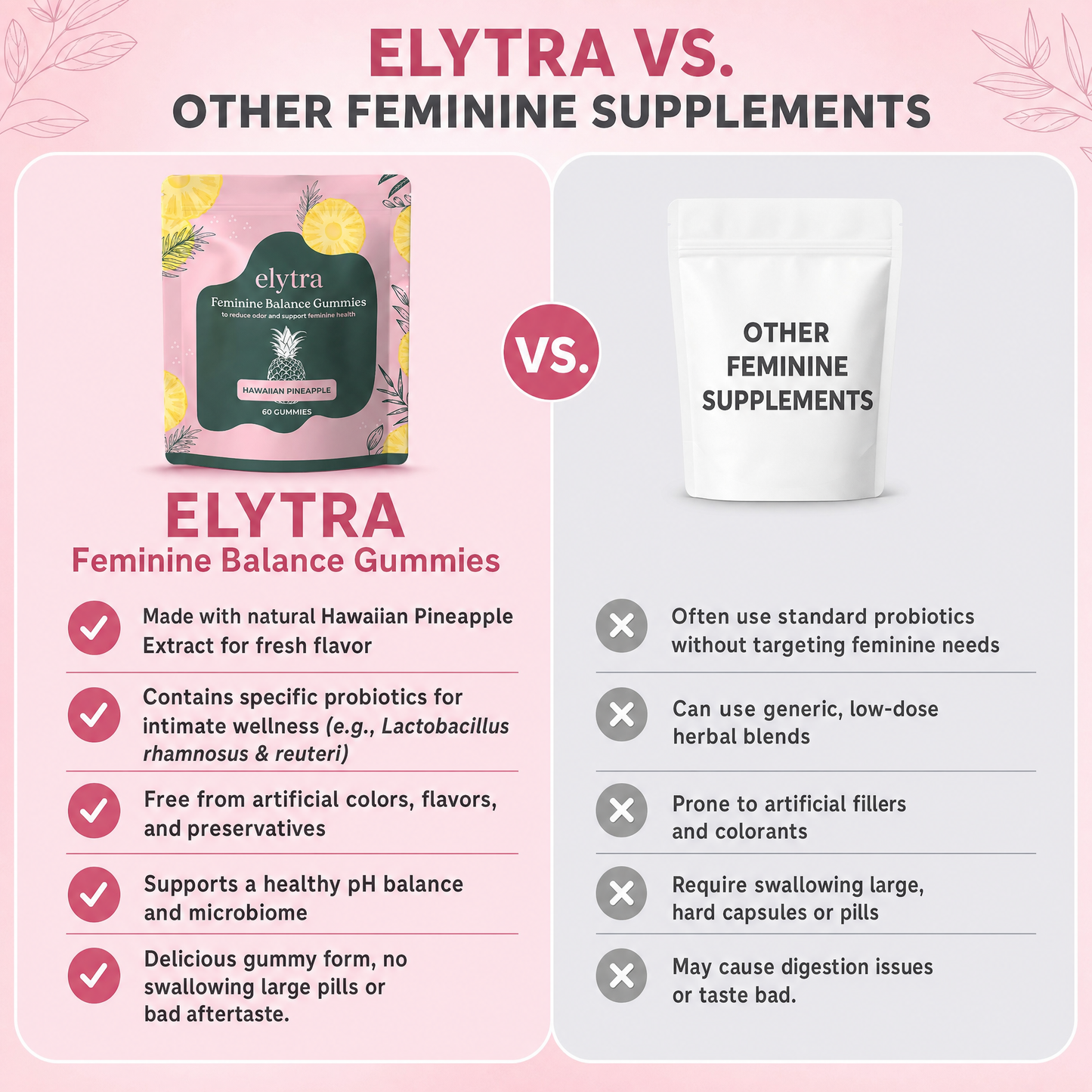 Elytra Feminine Balance Gummies