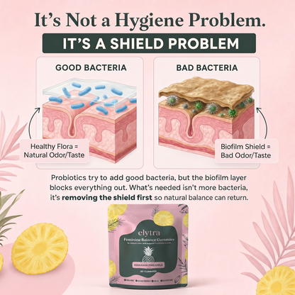 Elytra Feminine Balance Gummies