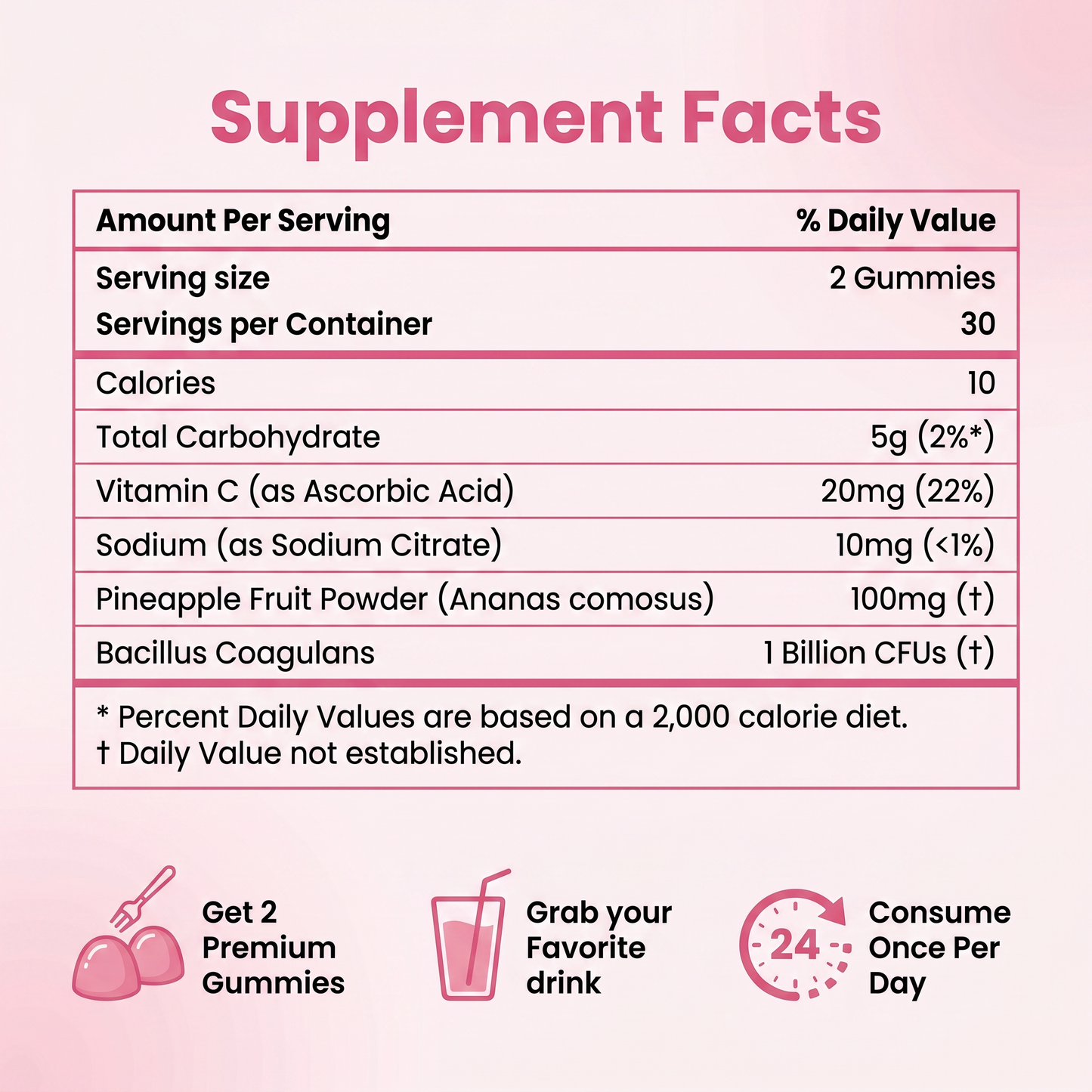 Elytra Feminine Balance Gummies