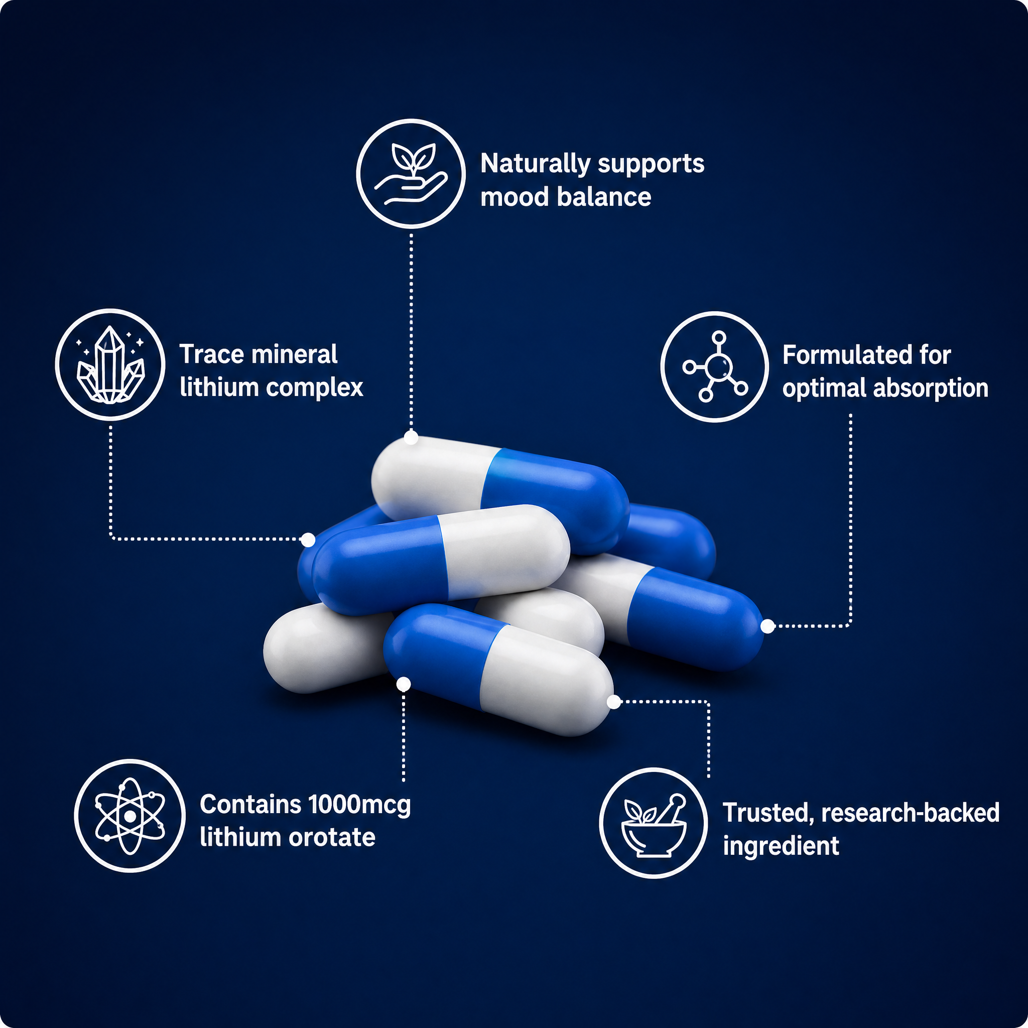 Lithium Orotate (1000 mcg)