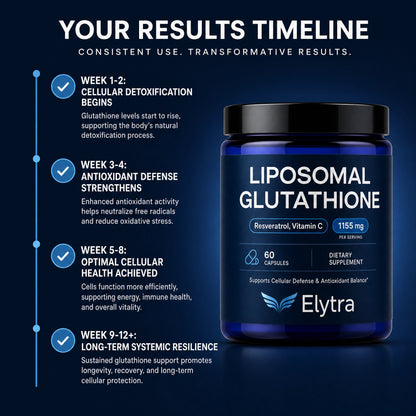 Elytra Liposomal Glutathione
