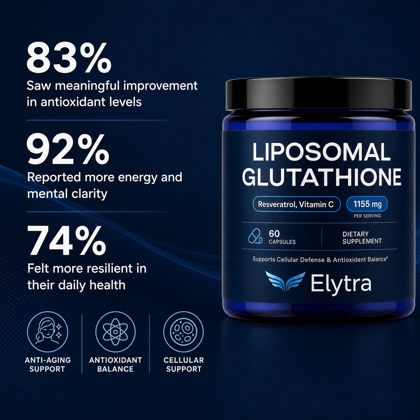 Elytra Liposomal Glutathione